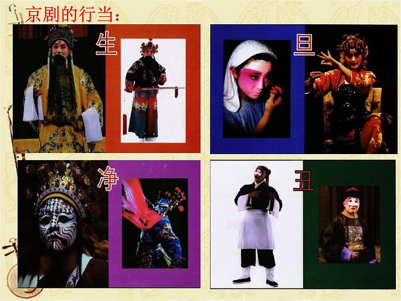 唱脸谱 课件第6页