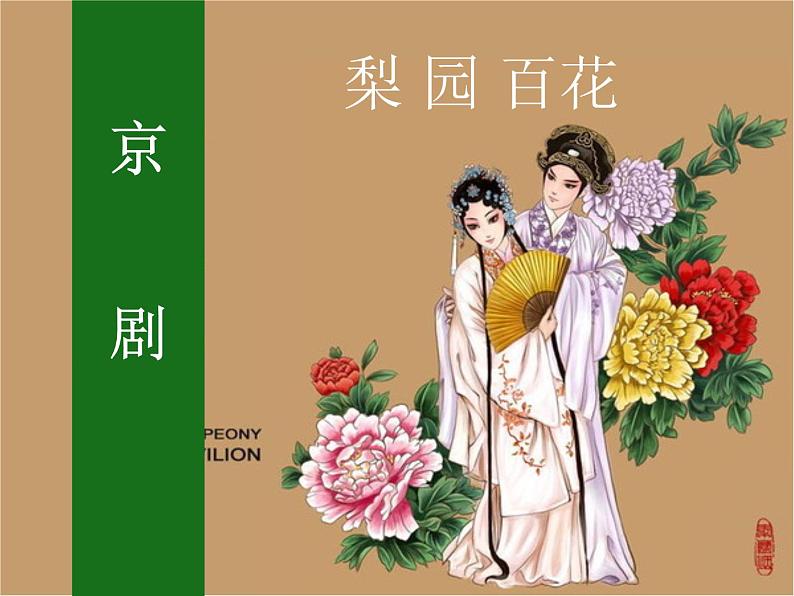 京剧知识 课件 (2)第1页