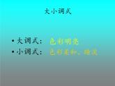 湘艺版音乐七年级下册第三单元德涅泊尔 课件 (2)