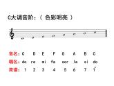 湘艺版音乐七年级下册第三单元德涅泊尔 课件 教案 (3)