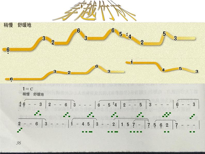 初中人音版七年级下册音乐2.欣赏穿越竹林(14张)(2)ppt课件第6页