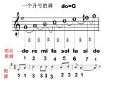 初中人音版七年级下册音乐4.演唱红河谷(51张)ppt课件