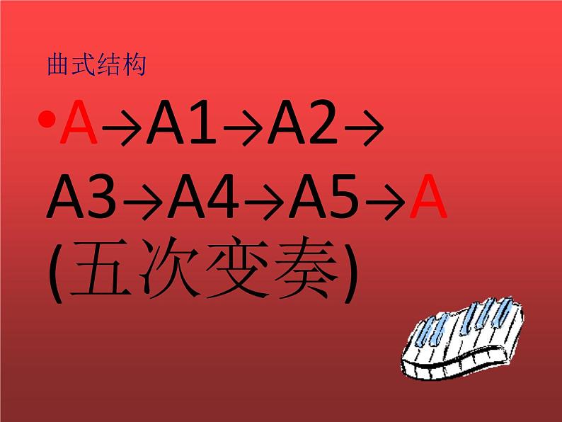 初中人音版音乐八年级下册第二单元鳟鱼(17张)ppt课件第6页