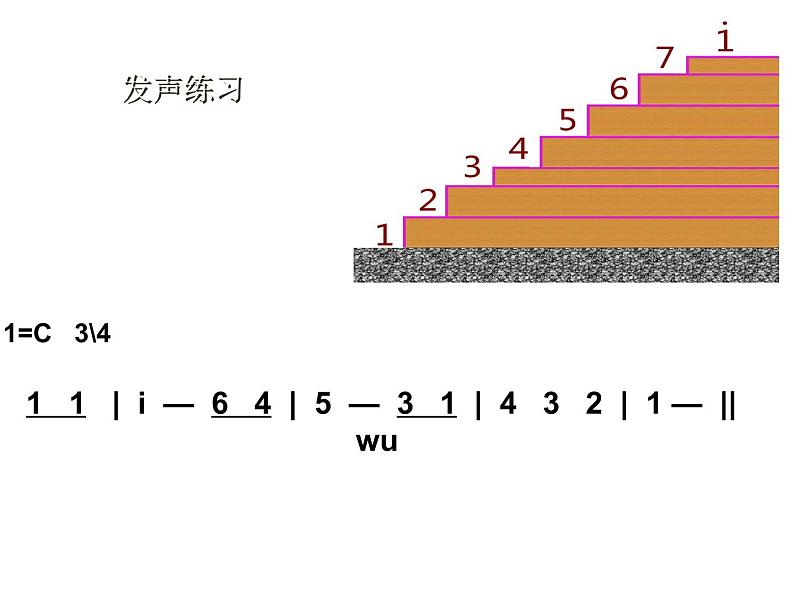 初中人音版音乐八年级下册第二单元摇篮曲(14张)ppt课件第5页