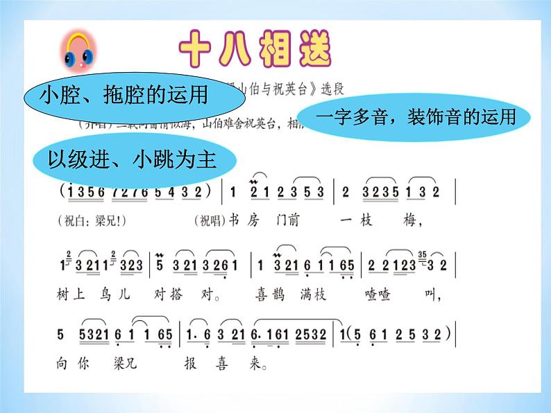 人音版九年级下册音乐5.欣赏十八相送(22张)ppt课件第7页