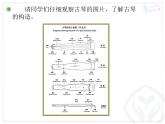 初中人教版八年级音乐下册.第一单元唱歌阳关三叠.(21张)ppt课件