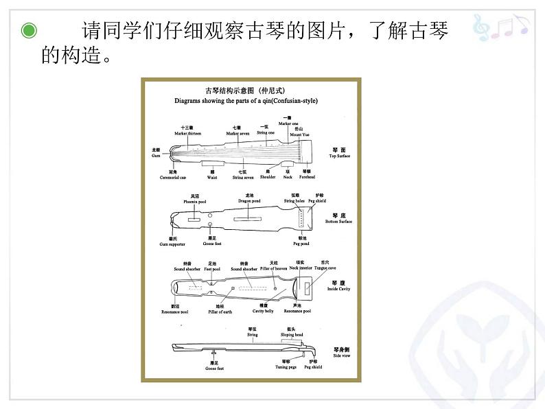 初中人教版八年级音乐下册.第一单元唱歌阳关三叠.(21张)ppt课件04