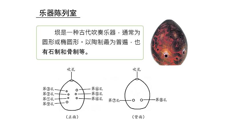 初中人教版音乐八年级下册第一单元哀郢(15张ppt)ppt课件第7页