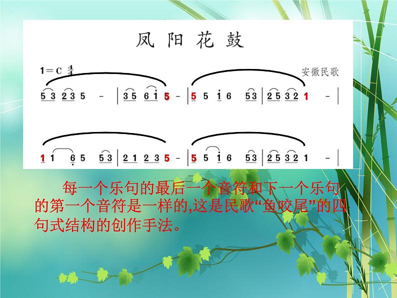 初中人教版七年级下册第四单元凤阳花鼓(14张)ppt课件 (1)第8页