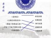 初中人教課標(biāo)版音樂七年級(jí)下冊(cè)第四單元鳳陽花鼓(17張)ppt課件