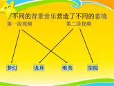 初中人教版音樂七年級(jí)下冊(cè)第六單元音樂之聲(14張)ppt課件