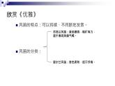 初中七年級下冊音樂人教版第五單元優(yōu)雅(12張ppt)ppt課件