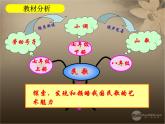 人音版 七年級下冊《小調集萃》課件