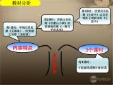人音版 七年級下冊《小調集萃》課件