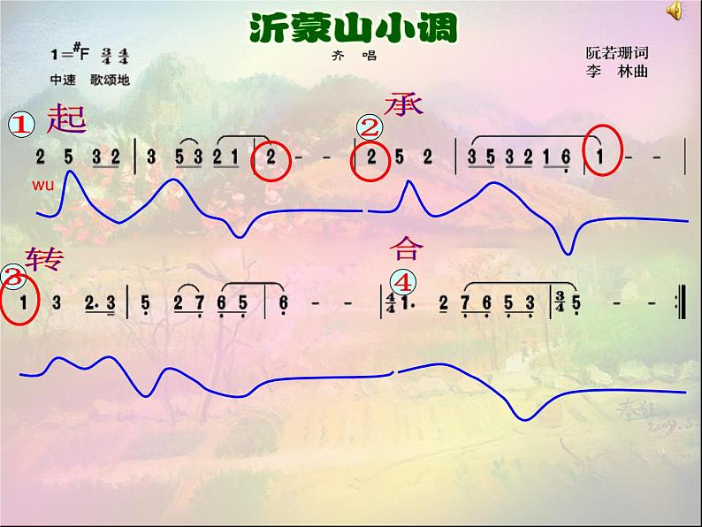 ☆沂蒙山小调 课件.第6页