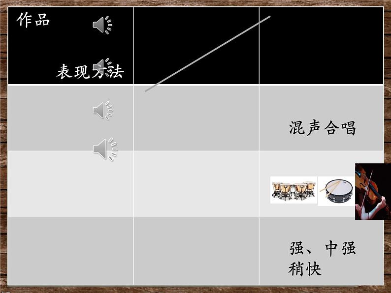 人音版九年级下册第一单元 岁月回声 《屠城》《月光》教案 课件 素材03