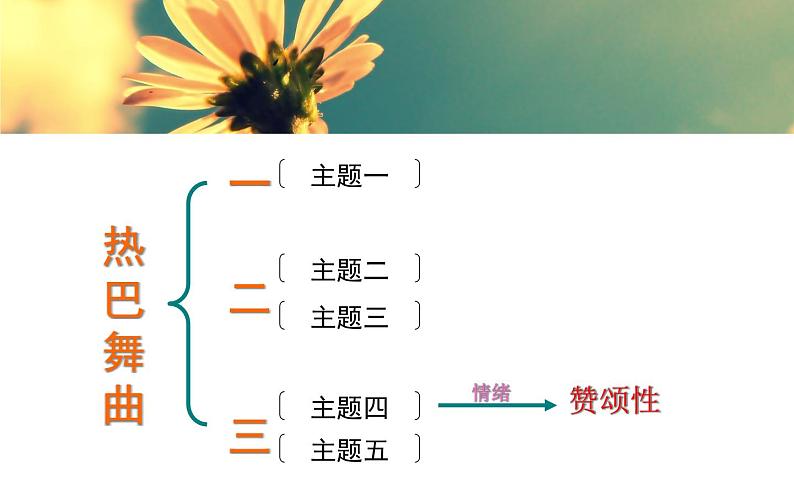 人音版八年级上册第三单元 雪域天音 ☆热巴舞曲 教案 课件 (2)06