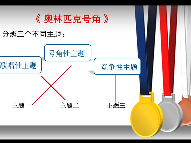 ☆奥林匹克号角 课件 (3)第4页