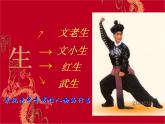 人音版八年級(jí)下冊(cè)第五單元 京腔昆韻 唱臉譜 教案 課件 素材（1）