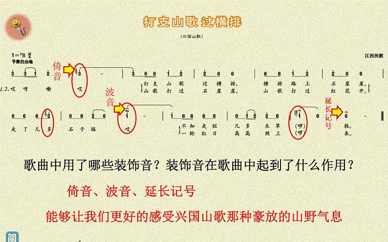 人音版八年级下册第三单元 山野放歌 ☆打支山歌过横排 课件 教案06