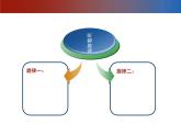 人教版音乐八年级下册第五单元 音乐故事（一） 化蝶 课件 教案 (2)