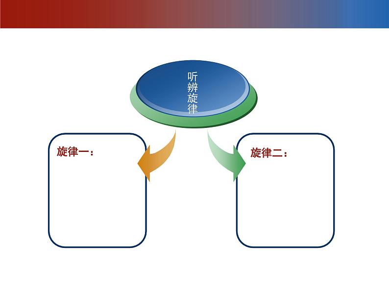 化蝶 课件 (2)第2页