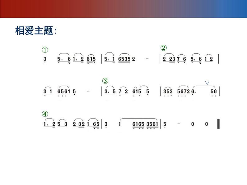 化蝶 课件 (2)第4页