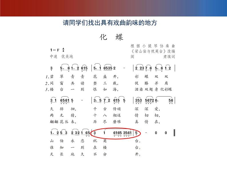 化蝶 课件 (2)第6页