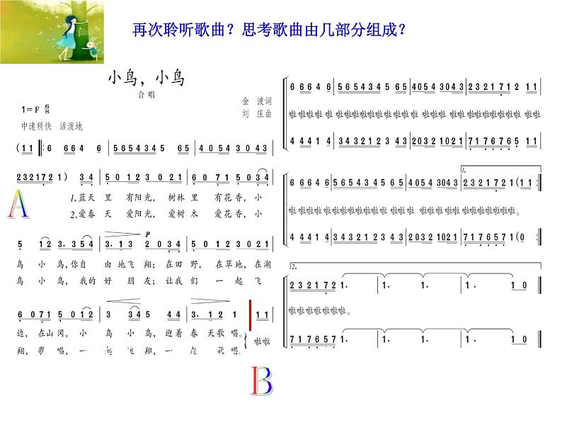 人教版音乐七年级下册第二单元 飞翔的翅膀 小鸟，小鸟 课件 教案 (3)05