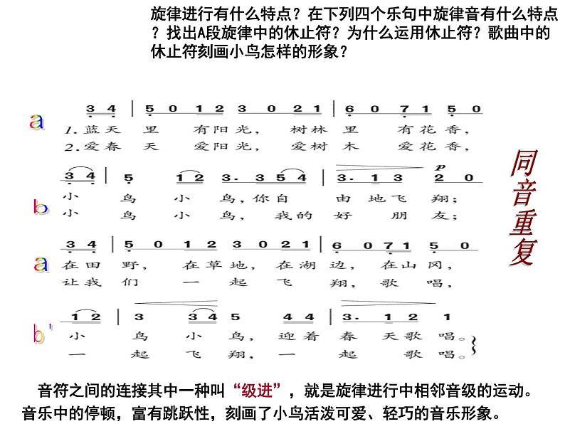 人教版音乐七年级下册第二单元 飞翔的翅膀 小鸟，小鸟 课件 教案 (3)06