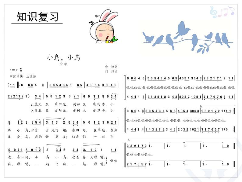 人教版音乐七年级下册第二单元 飞翔的翅膀 百鸟朝凤 课件 教案02