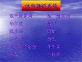 初中音乐-《蓝色的探戈》课件2PPT课件