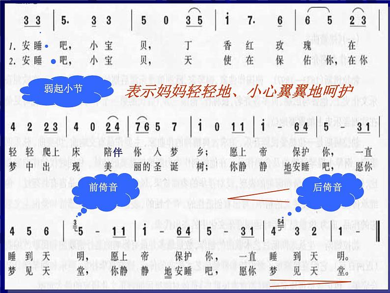 初中音乐-《摇篮曲》课件1PPT课件06