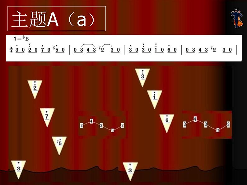 初中音乐--化装舞会-pptppt课件05