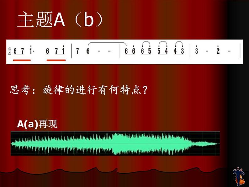 初中音乐--化装舞会-pptppt课件06