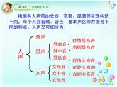 初中音乐--我的太阳-伏尔加船夫曲--(1)pptppt课件