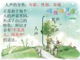 初中音乐--我的太阳-伏尔加船夫曲--(2)pptppt课件