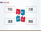 初中音乐-樱花-课件-(2)PPT课件