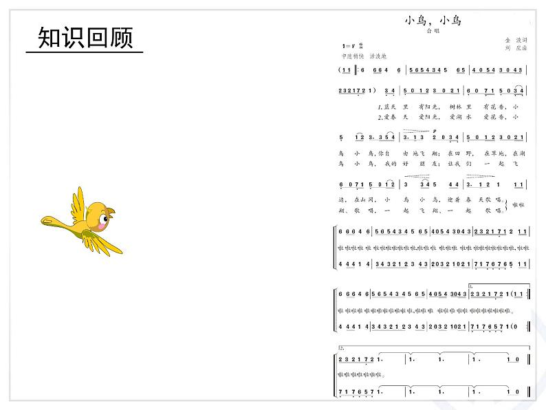 音乐之声PPT课件免费下载04