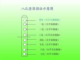 铃儿响叮当的变迁PPT课件免费下载