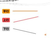 人音版七年级下册第二单元 影视金曲 辛德勒的名单 教案+课件 (4)