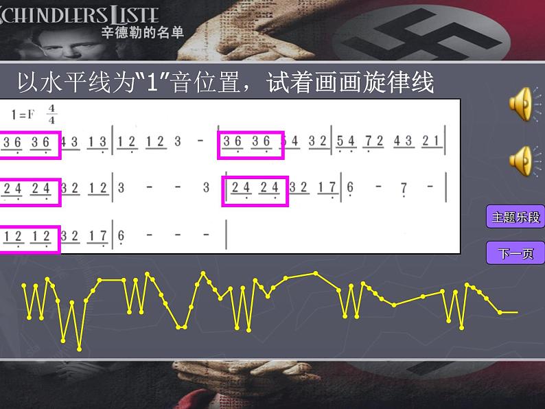 辛德勒的名单 课件第6页