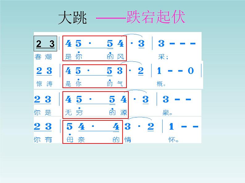 长江之歌 课件第8页