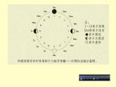 人音版八年级下册第四单元 亚洲弦歌 深情 教案 课件 (2)