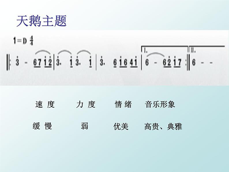 人音版九年级下册第二单元 舞剧之魂 场景音乐 课件 教案 (3)03