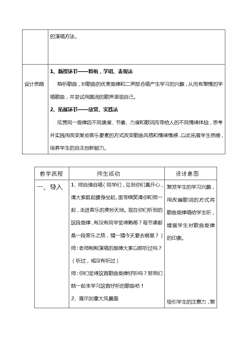 人教版八上 5.8红河谷 教案（表格式）02