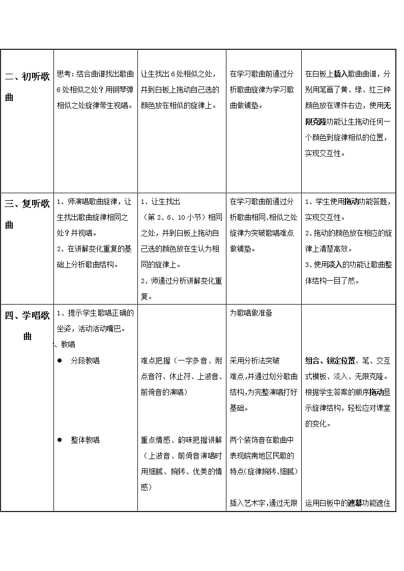 人音版七年级下册 第五单元 小调集萃  教学设计02