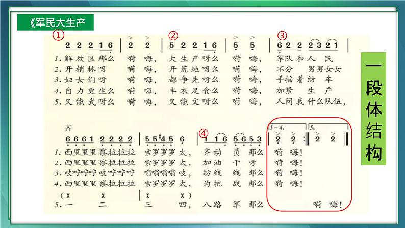 军民大生产教学设计+课件08