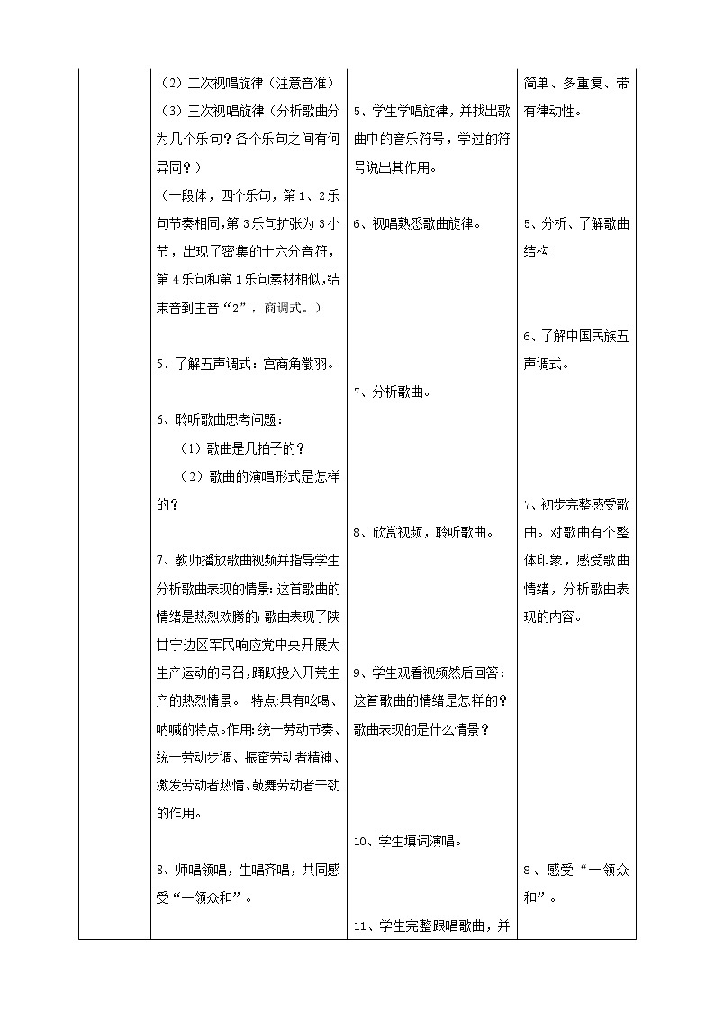军民大生产教学设计+课件03