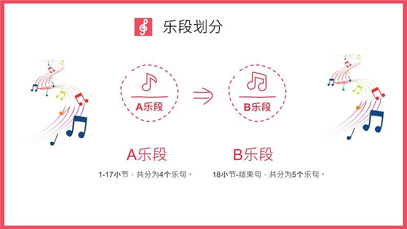 人音版七年级音乐上册《彩色的中国》课件+教案+素材08